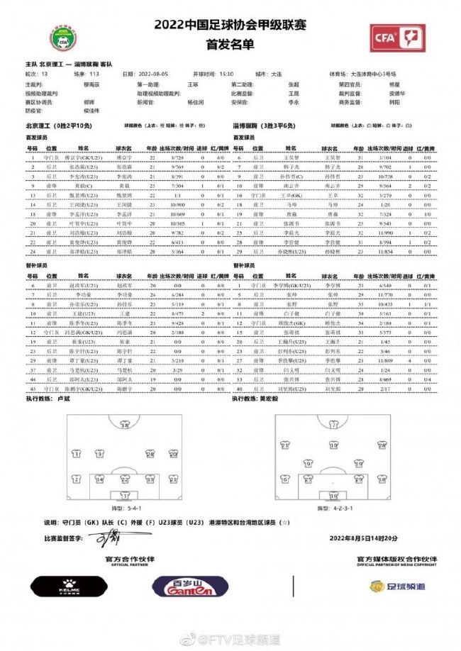 关于周中与曼联的对决，图赫尔表示：“我对我的球队有信心，现在说一切消极的话都是没有意义的。